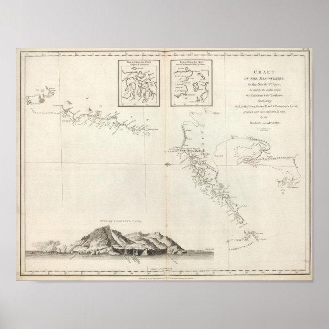 Póster Chart of the Discoveries to the North of Japan (Frente)