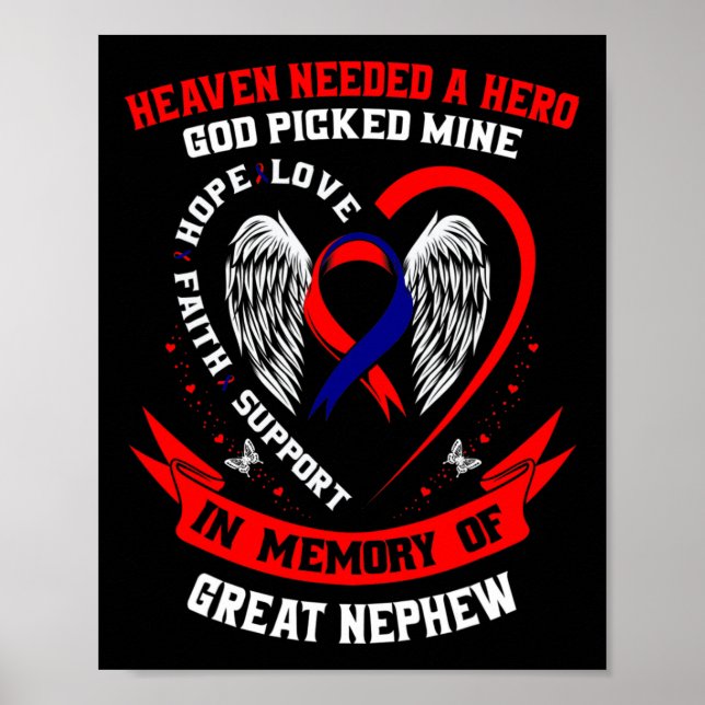 Póster Chd Heart Disease Awareness In Memory Of Great Nep (Frente)