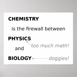 Póster Chemistry