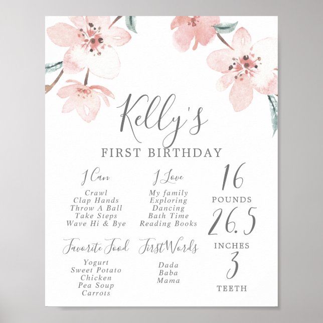 Póster Cherry Blossom First Birthday Milestone Sign (Frente)