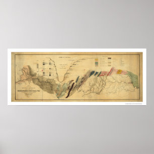Póster Chesapeake y mapa 1872 del ferrocarril de Ohio