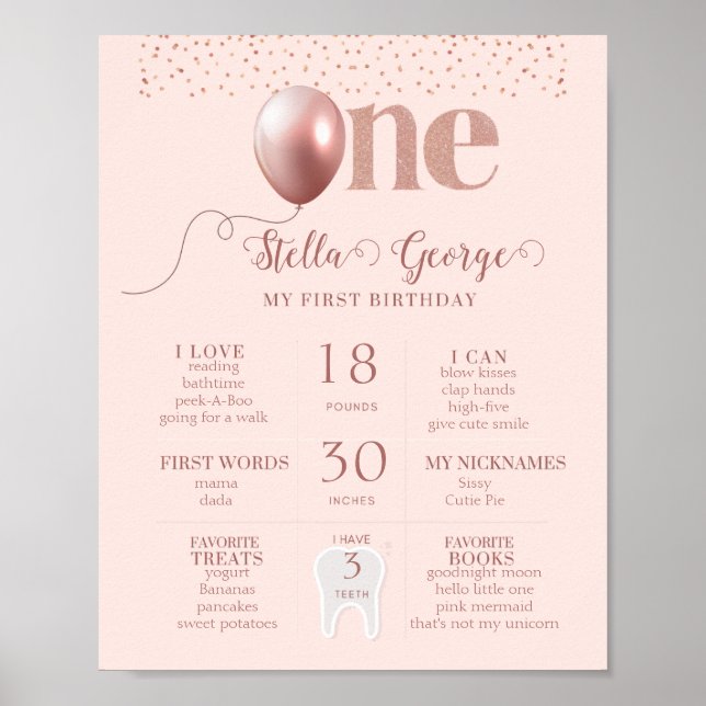 Póster Chica 1 Rótulo de Invitación de los Hitos de Cumpl (Frente)