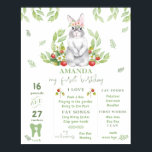 Póster Chica de conejito 1ᵉʳ Birthday Milestone Decor<br><div class="desc">Este poster personalizado será un gran placer para los años venideros,  por mucho que sea la decoración de la guardería y el regalo de su primer cumpleaños.</div>