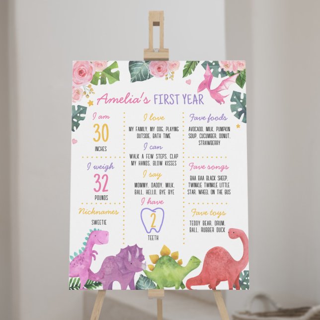 Póster Chica de Dinosaurio Cute Primer Rótulo de Cumpleañ (Subido por el creador)