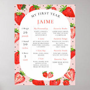 Póster Chica de fresa primer cumpleaños hito rojo