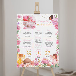 Póster Chica de hadas mágicas primer Rótulo de cumpleaños