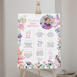 Póster Chica de hadas primer Rótulo de cumpleaños