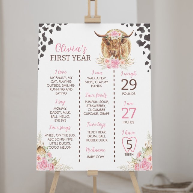 Póster Chica de la vaca de Highland Primer Rótulo de cump (Subido por el creador)