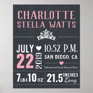 Póster Chica de nacimientos de pequeño Princesa Recién na