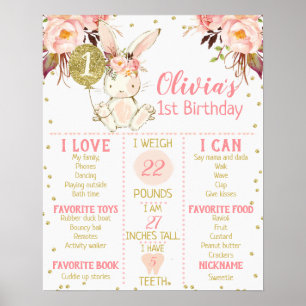 Póster Chica Floral Bunny Primer Poster de Nacimiento