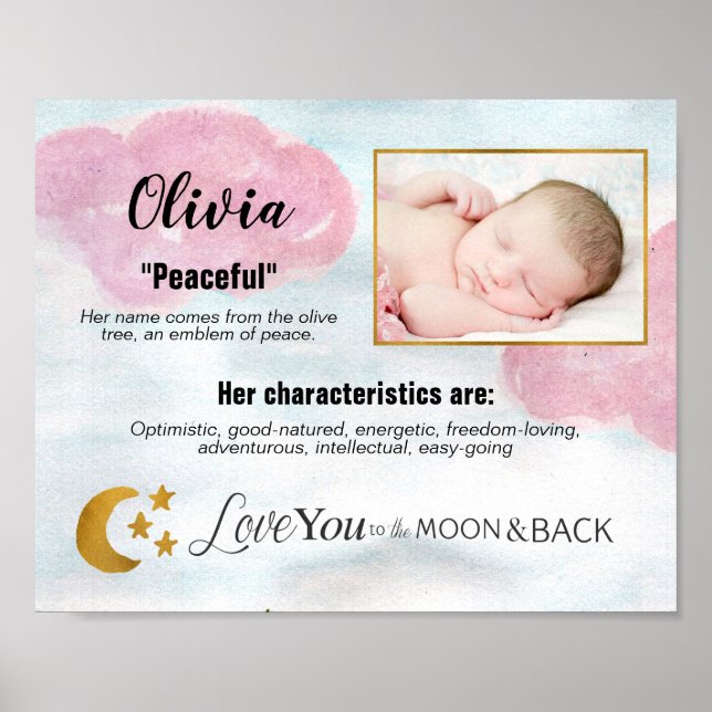 Póster Chica Nombre Del Bebé Significa Foto Amor Moderno  (Frente)