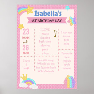 Póster Chica Pop It Milestone Fidget