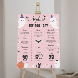 Póster Chica Rosa Fantasma Primer Rótulo de cumpleaños