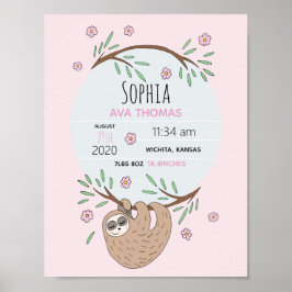 Póster Chicas acribillan las estadísticas de parto eslova