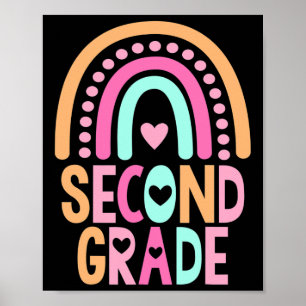 Póster Chicas Arcoiris de Segundo Grado Profesor Mono 2do