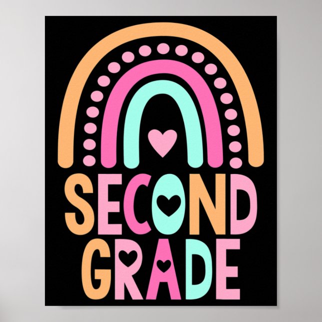 Póster Chicas Arcoiris de Segundo Grado Profesor Mono 2do (Frente)