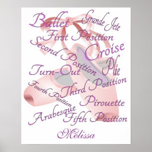 Póster Chicas Ballet Dance Personalizado