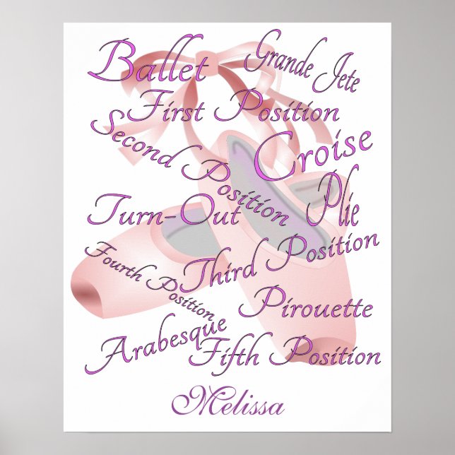 Póster Chicas Ballet Dance Personalizado (Frente)