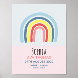 Póster Chicas cortan el arcoiris rosado, estadísticas de 