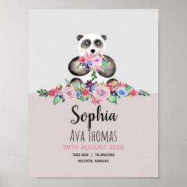 Póster Chicas Cute Floral Panda Estaciones de Nacimiento 