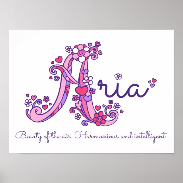 Póster Chicas de Aria nombran personalizado decorativo qu (Frente)