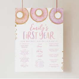 Póster Chicas de Donut Rosados Primer Poster de cumpleaño