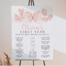 Chicas de mariposa de la mariposa de la hierba