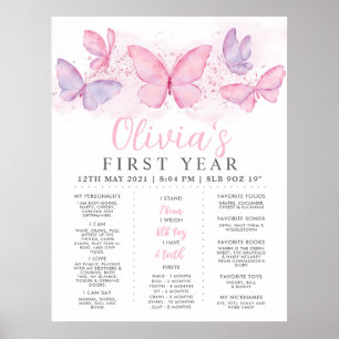 Póster Chicas de mariposa rosada púrpura primer hito de c