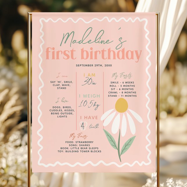 Póster Chicas Pink Daisy Primer Año Nacimiento (Subido por el creador)