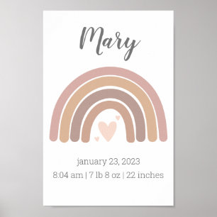 Póster Chicas Poster de estadísticas de natalidad Arcoiri