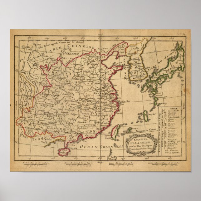 Póster Chine, Japón (Frente)