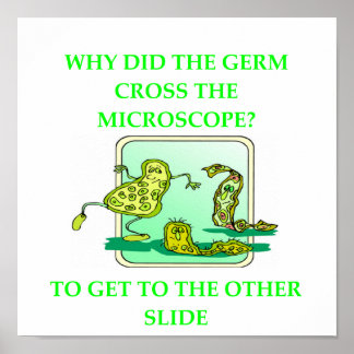 Póster Chiste DE INVESTIGACIÓN DE LA BIOLOGÍA GÉRMICA