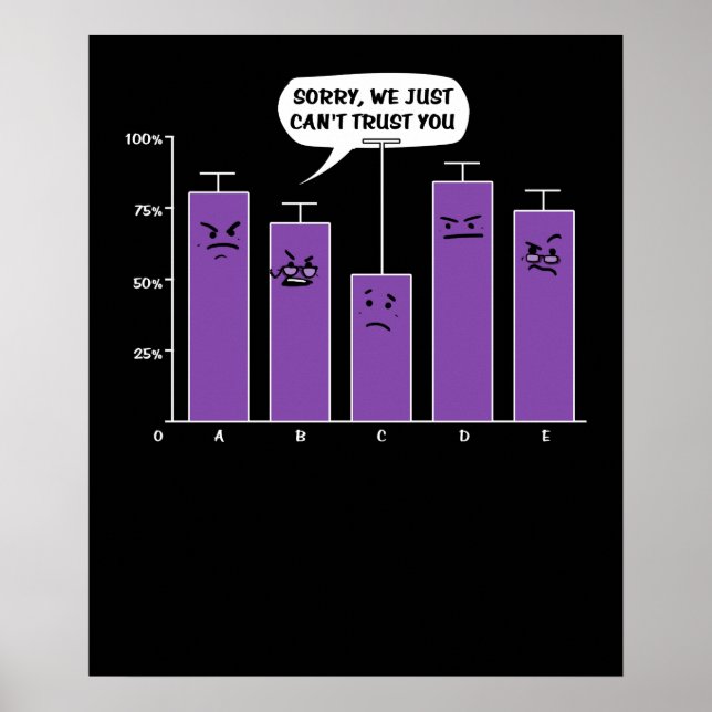 Póster Chiste Geek Nerd de Data Analysis (Frente)