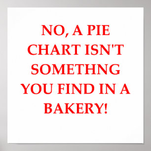 Póster chiste matemático divertido