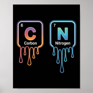 Póster Chistoso 67 Meme Ciencia Química Friki Humor Tabla