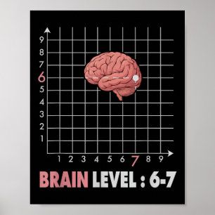 Póster Chistoso 67 Meme Matemáticas Seis Siete Profesor B