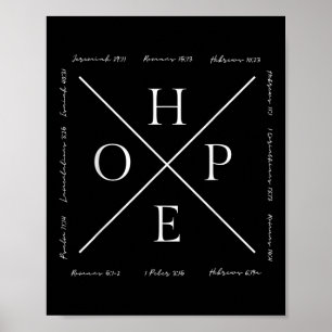 Póster Chistoso Esperanza Jesús Religión Cristiana Versíc