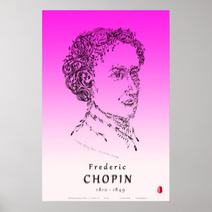 Póster Chopin: Haga frente a la música