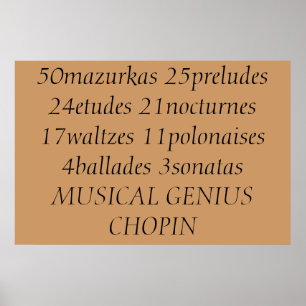 Póster Chopin's accomplishments