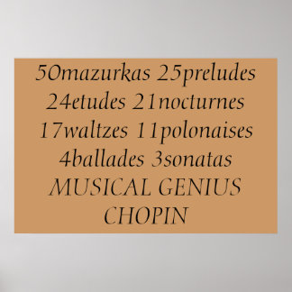 Póster Chopin's accomplishments