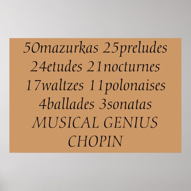 Póster Chopin's accomplishments (Frente)