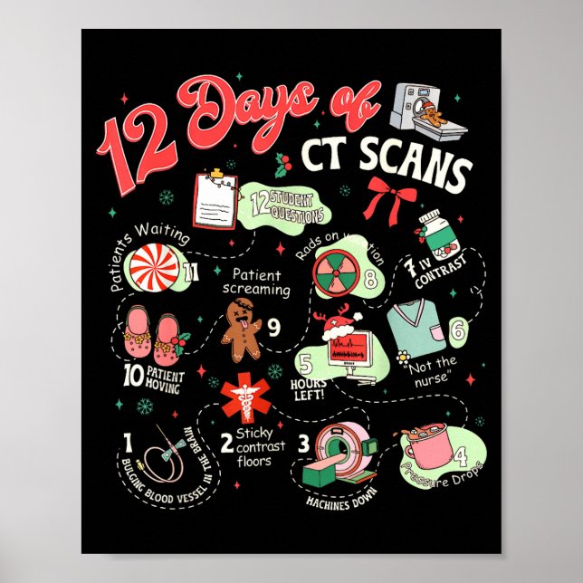 Póster Christmas 12 Days Of Ct Technologist Cat Scan Radi (Frente)