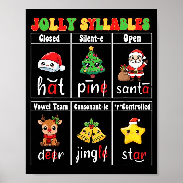 Póster Christmas Jolly Syllables Teacher Students Funny S (Frente)