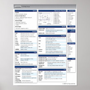 Póster Chuleta del CSS