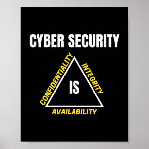 Póster Ciber Seguridad Y Geek De Internet