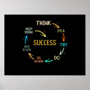 Póster Ciclo de éxito inspirador motivador divertido