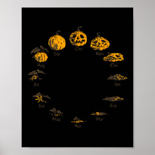 Póster Ciclo De Vida De Calabaza Para El Costo De Hallowe