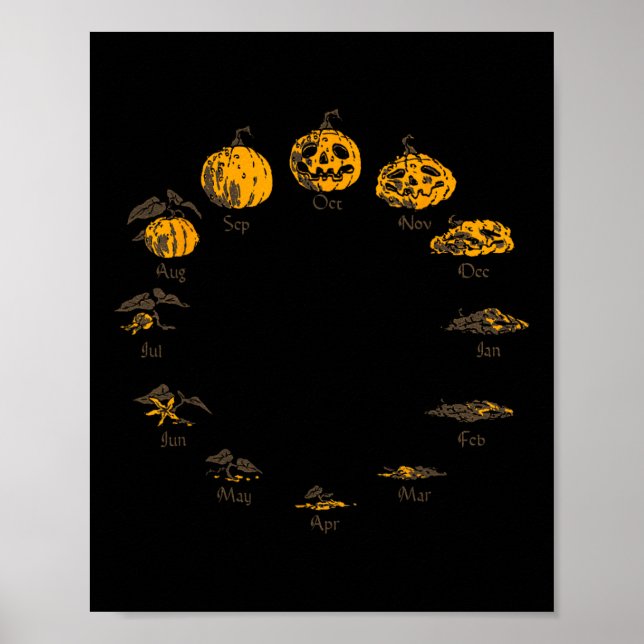 Póster Ciclo De Vida De Calabaza Para El Costo De Hallowe (Frente)