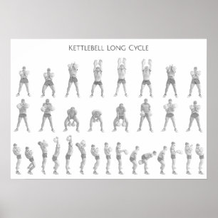 Póster Ciclo largo de Kettlebell