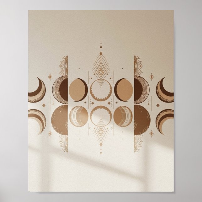 Póster Ciclo lunar bohemio (Frente)